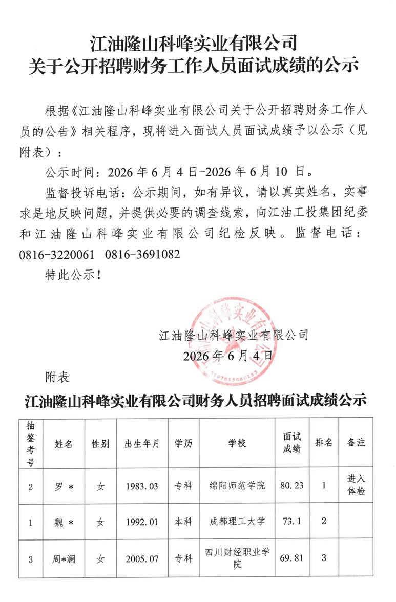 关于公开招聘财务工作人员面试成绩的公示